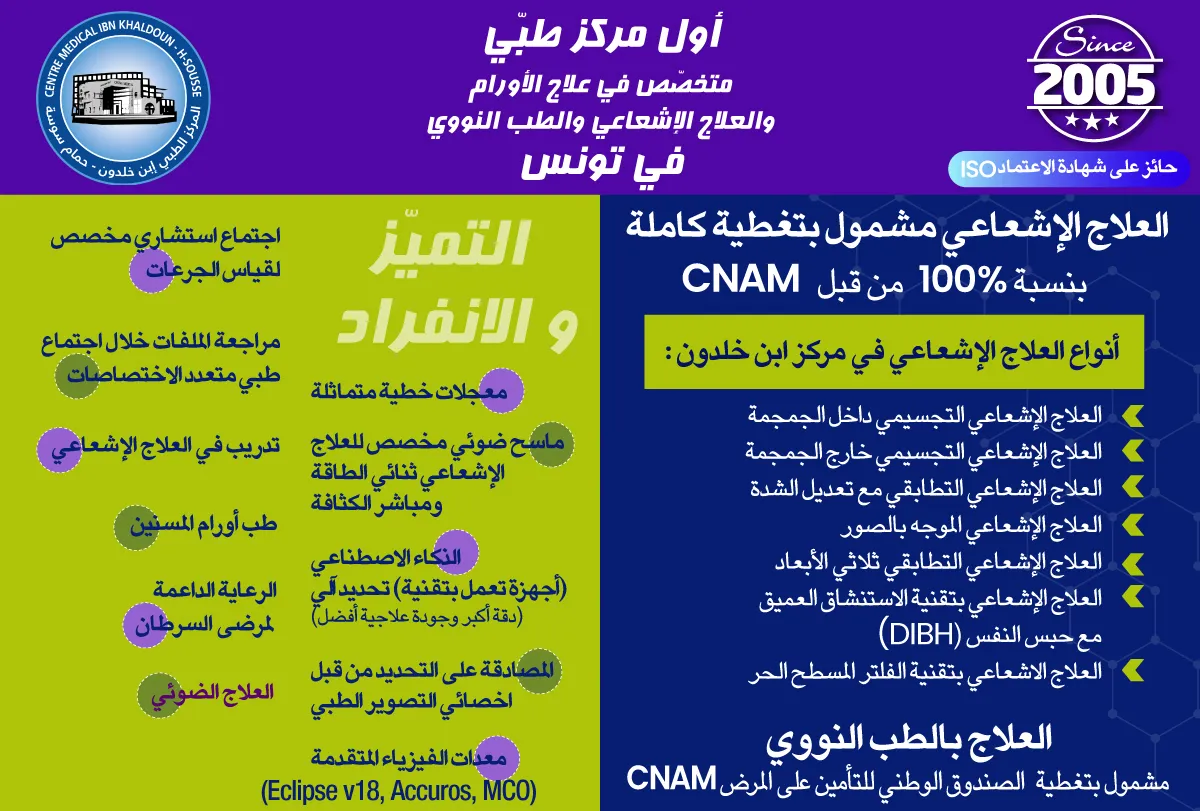 CMIK Sousse Tunisia