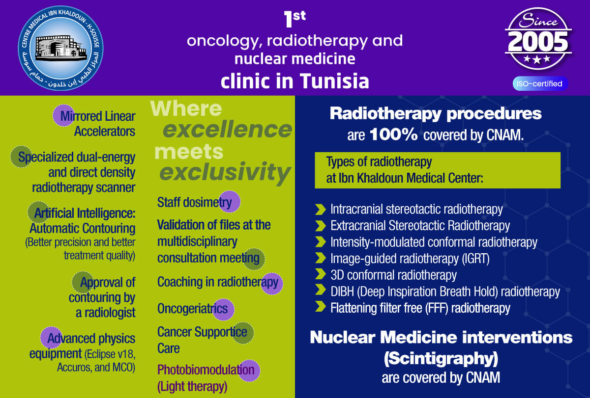 CMIK Sousse Tunisia