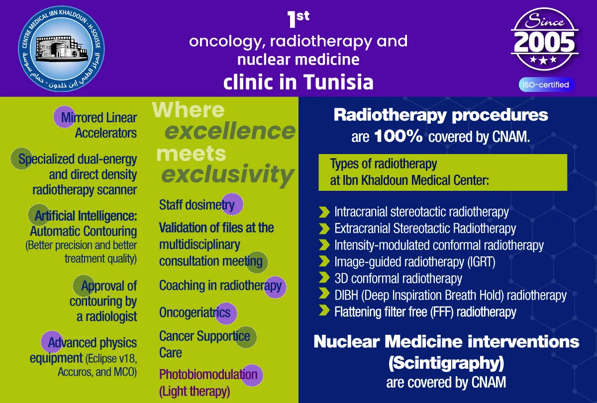 CMIK Sousse Tunisia